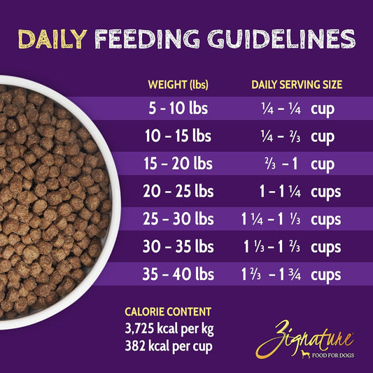 Zignature Trout & Salmon Limited Ingredient Formula Small Bites Dry Dog Food 12.5Lb