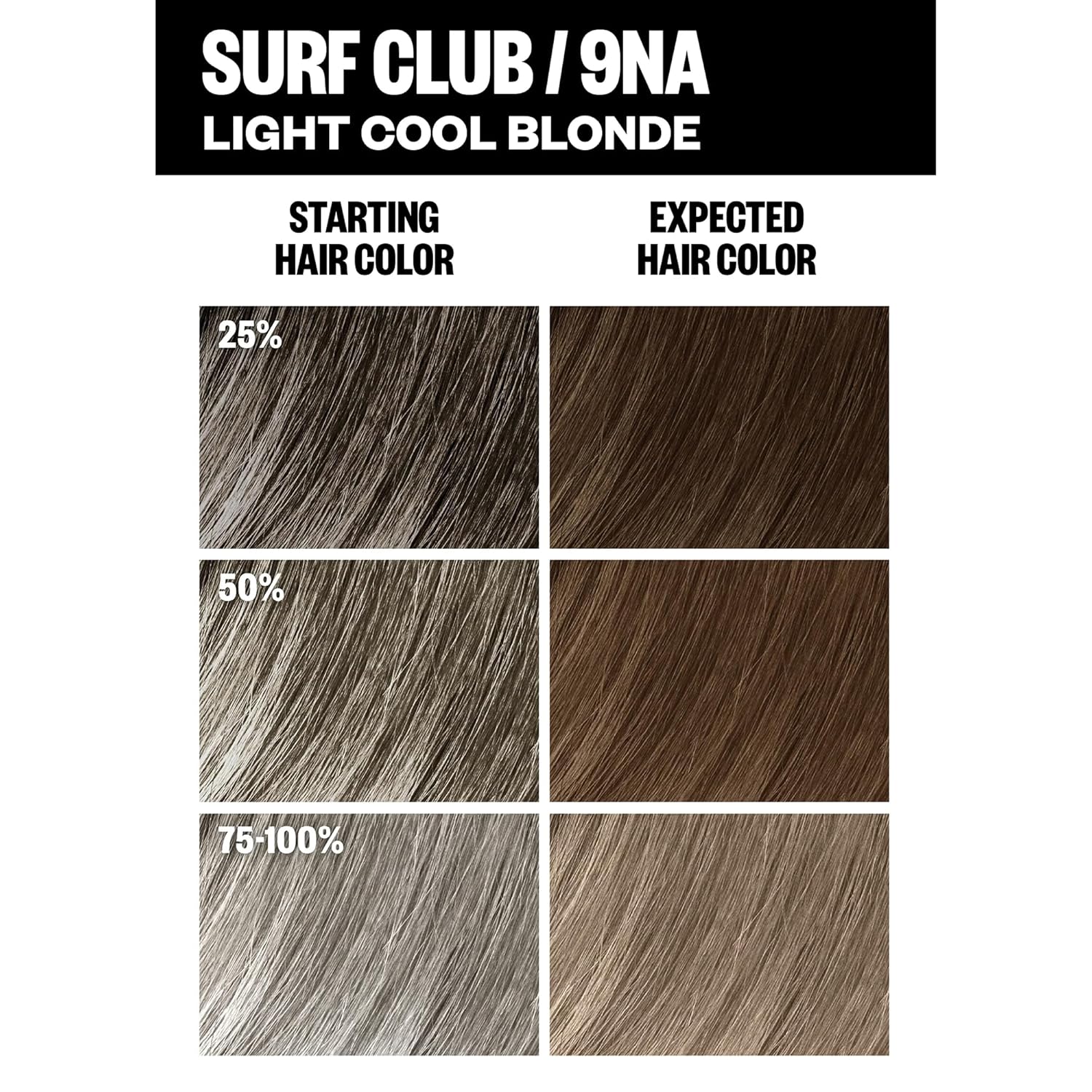 Igk Permanent Hair Color Kit | 7C Copper Cola - Dark Coppery Blonde | 100% Gray Color Coverage + Strengthen + Shine | Ammonia Free : Beauty & Personal Care