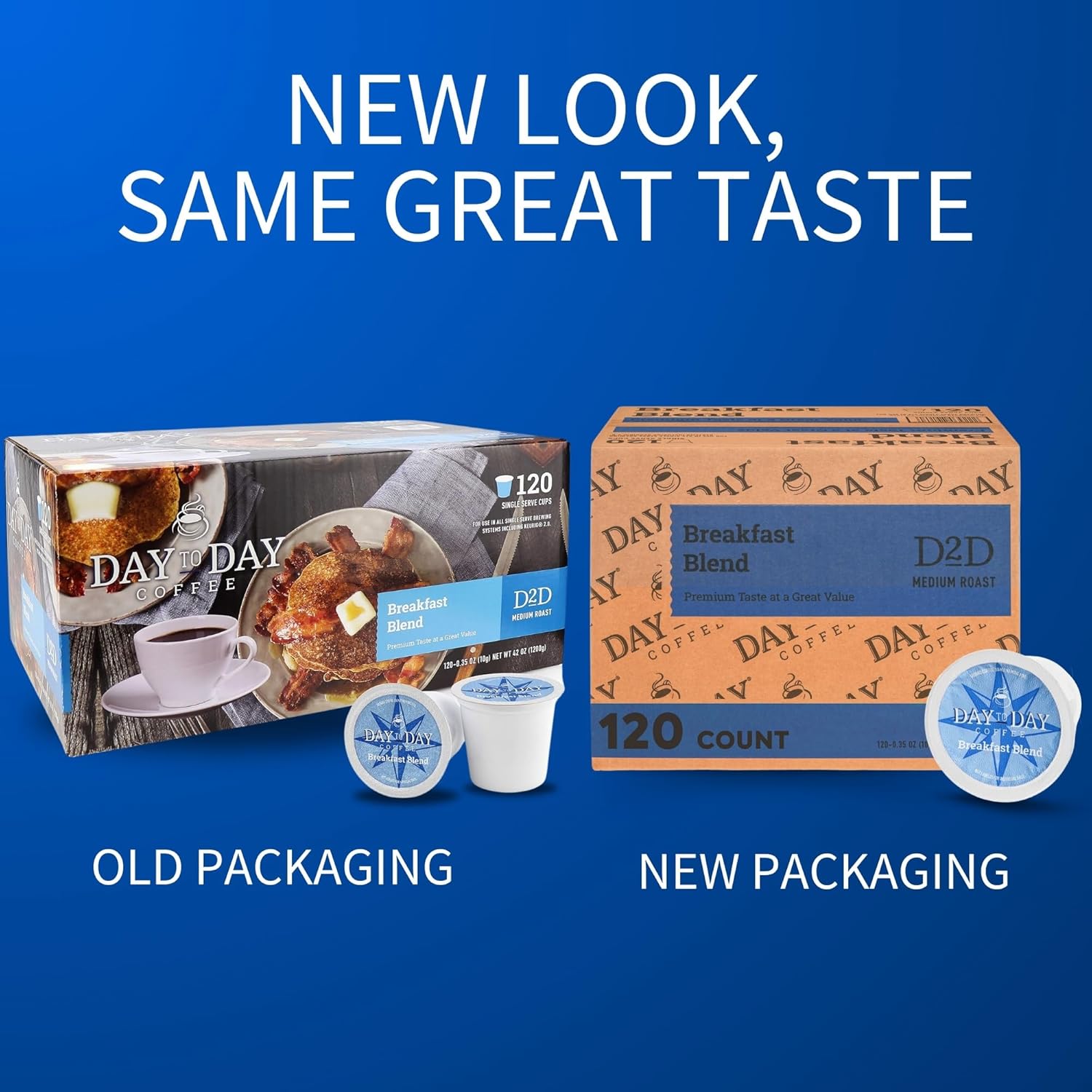 Day To Day 120-Count Breakfast Blend Medium Roast Single Serve Coffee Pods For K-Cup Keurig Brewers