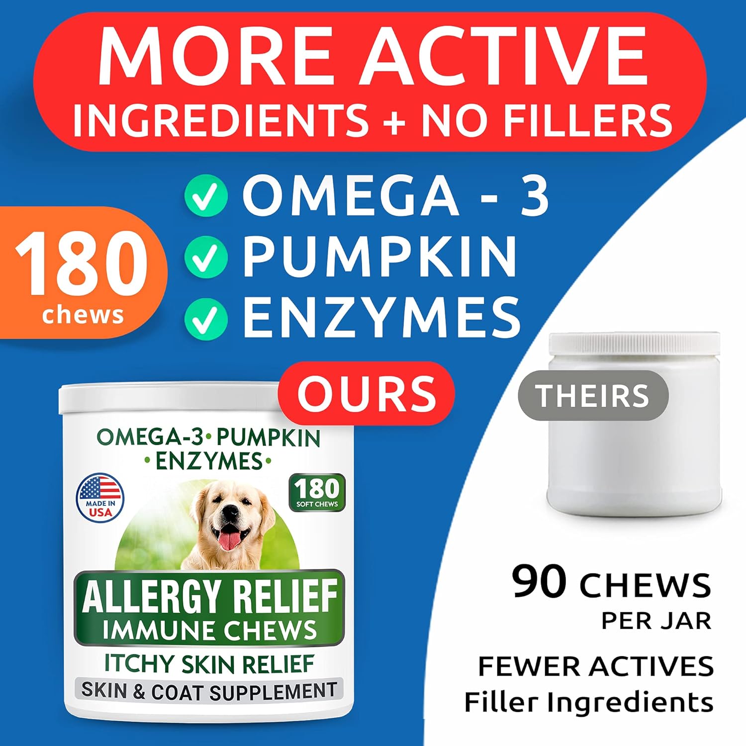 Allergy Relief + Omega 3 Bundle - Anti-Itch Skin & Coat Supplement + Itch Relief - Omega 3 Fish Oil + EPA & DHA Fatty Acids - Itching & Paw Licking + Joint Health - 360 Chews - Made in USA : Pet Supplies