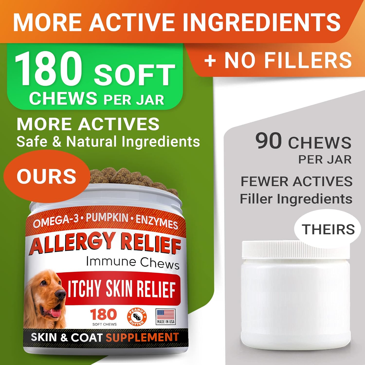 Allergy Relief + Probiotics Dogs Bundle - Itchy Skin Treatment + Digestive Enzymes - Omega 3 & Pumpkin + Prebiotics - Dogs Itching & Licking Treats + Improve Digestion - 360 Chews - Made in USA : Pet Supplies