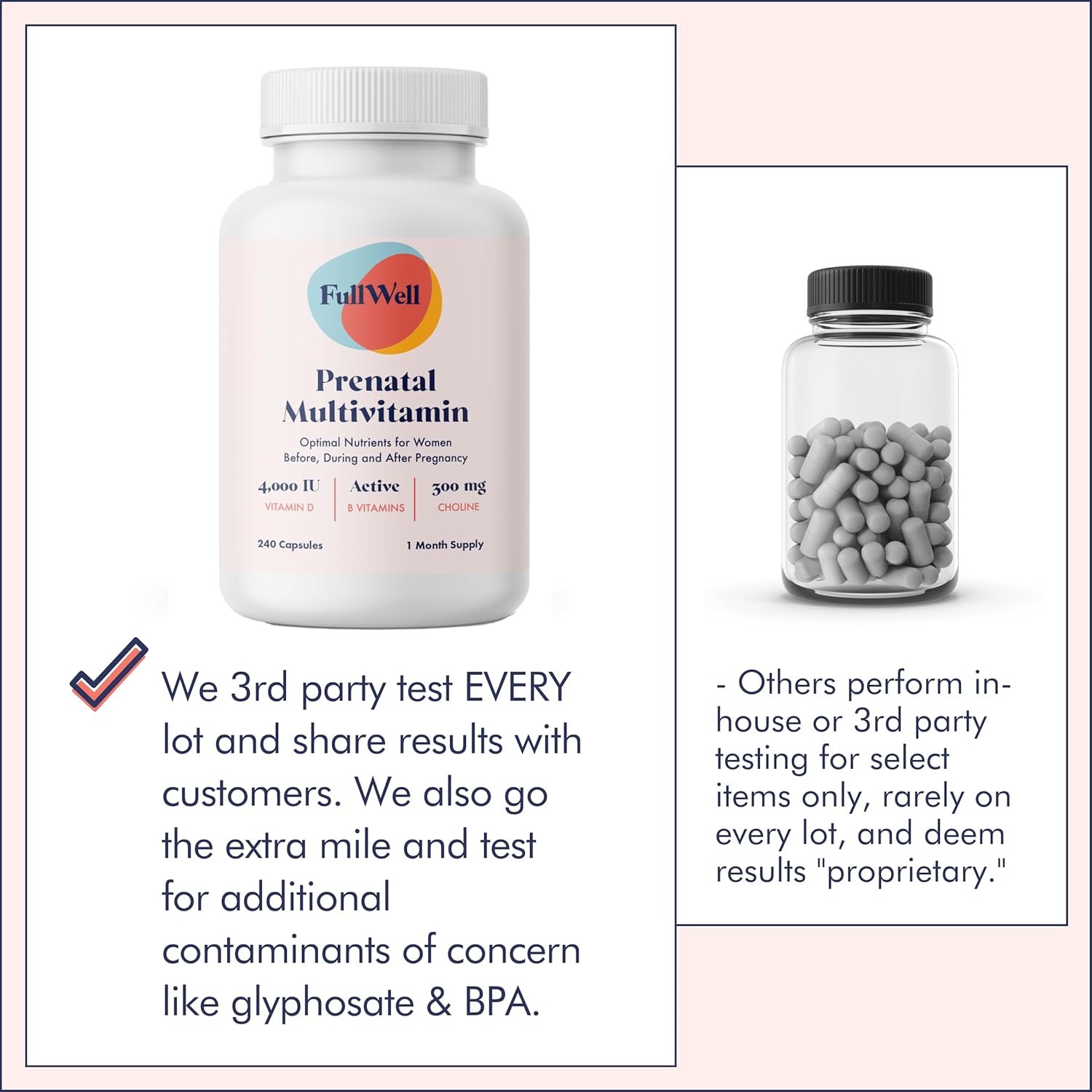 FullWell Prenatal Vitamins | Choline, folate, Vitamin D for fetal Growth, Brain Development | 26+ Vital Nutrients | Dietitian-Formulated, OBGYN Recommended, Non-GMO, 3rd Party Tested, 30 Servings : Health & Household