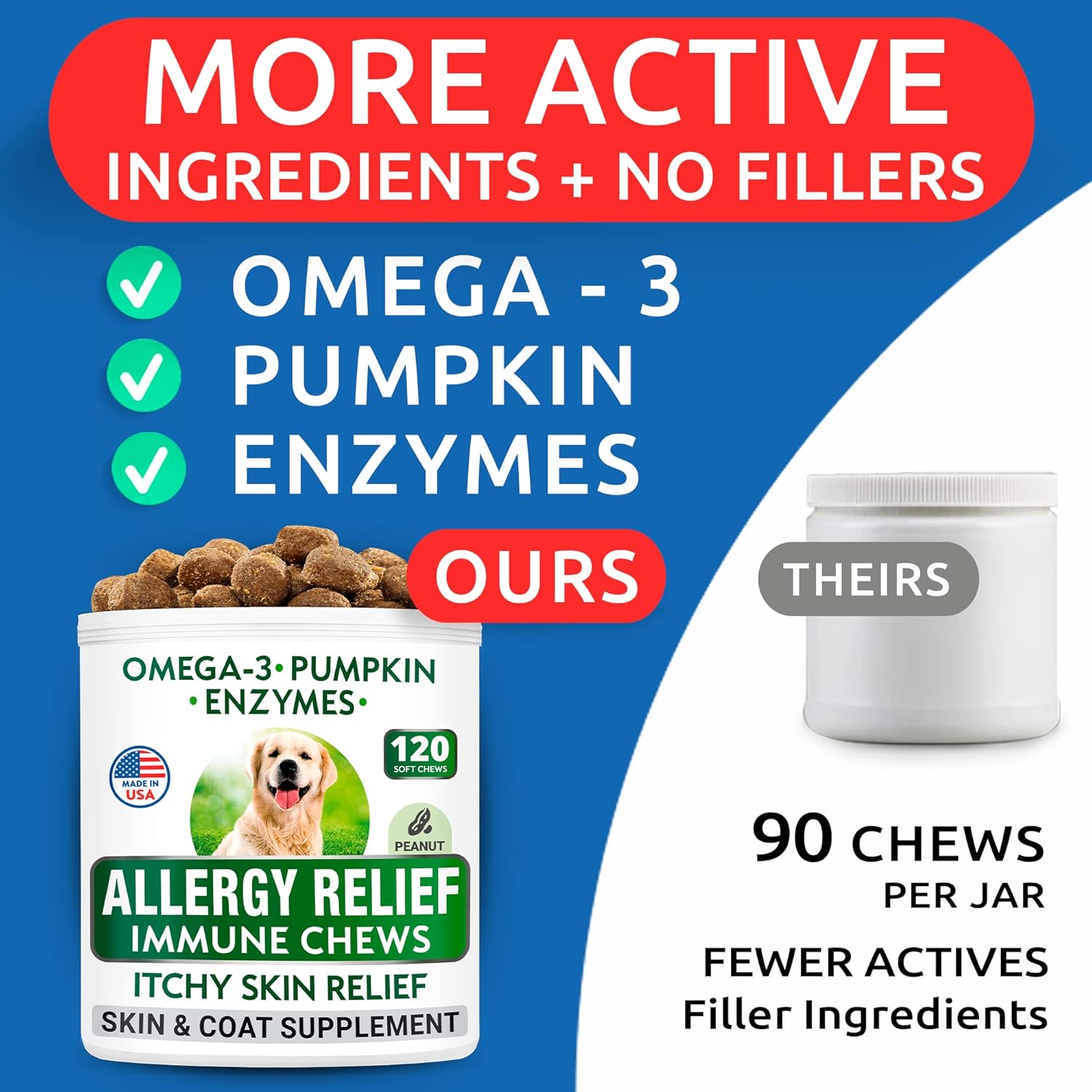 Allergy Relief + Omega 3 Bundle - Anti-Itch & Hot Spots + Skin Allergy - Omega 3 + Pumpkin + Enzymes + EPA&DHA Fatty Acid - Immune Supplement + Joint Health - 240 Chews + 360 Chews - Made in USA : Pet Supplies