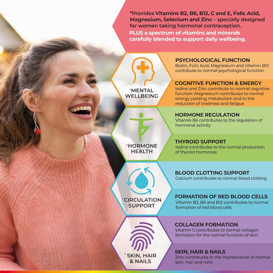 Health & Her Multivitamin Supplement For Women Taking Hormonal Contraception - Nutrition Support For Women & Teen Girls On The Pill - 2 Month Supply, 120 Tablets - Vegetarian & Gluten Free