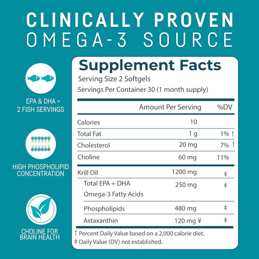 Kori Krill Oil Omega 3 Superior Absorption Oil Supplement, Epa & Dha, 600 Mg, 180 Softgels