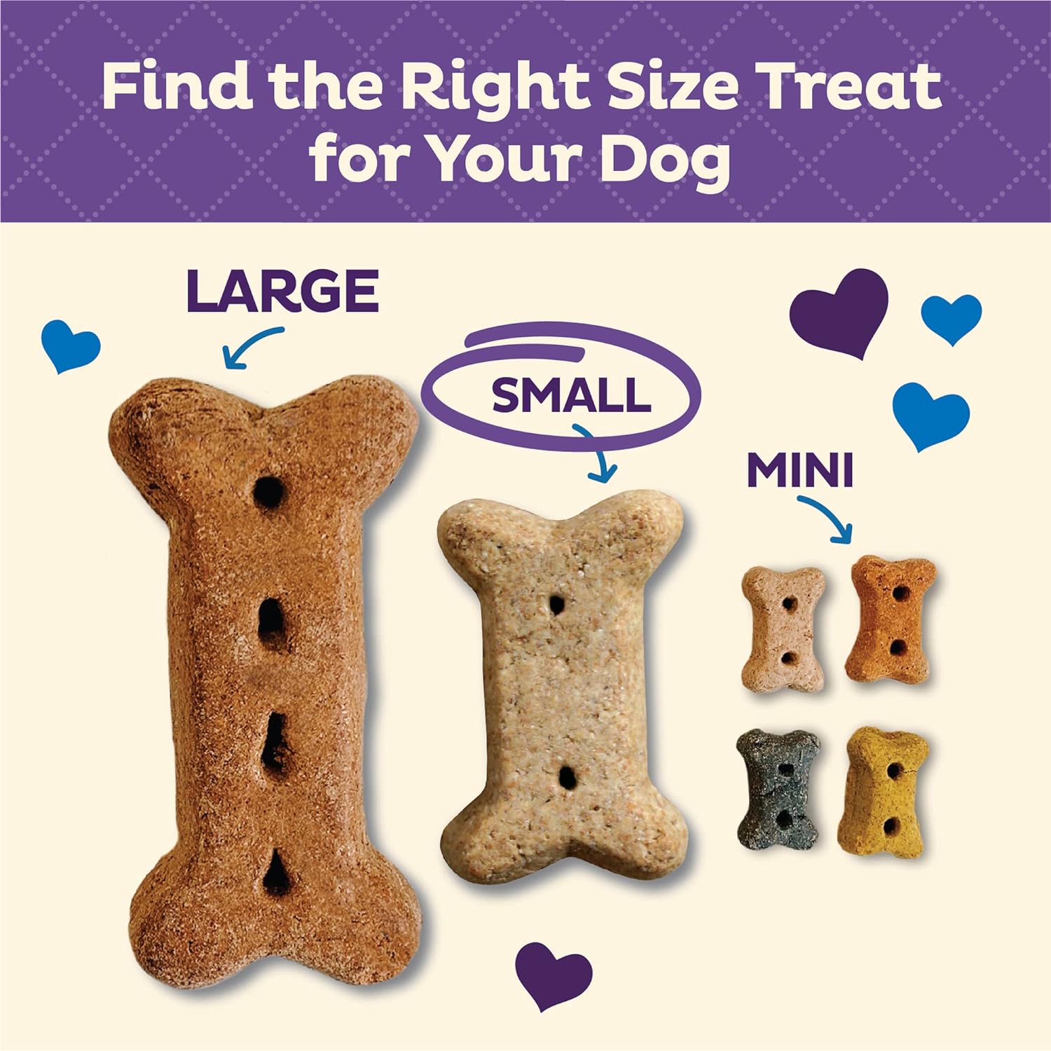 Old Mother Hubbard by Wellness Classic Original Mix Natural Dog Treats, Crunchy Oven-Baked Biscuits, Ideal for Training, Small Size, 20 ounce bag : Pet Snack Treats : Pet Supplies
