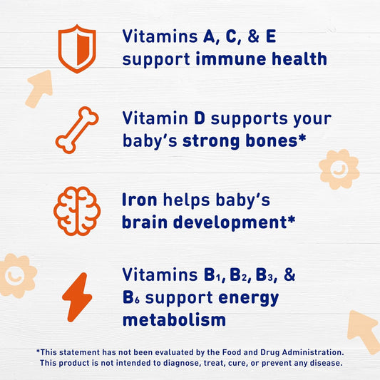 Enfamil Baby Vitamin Poly-Vi-Sol with Iron Multivitamin Supplement Drops for Infants and Toddlers, 50 mL dropper Bottle, Pack of 3