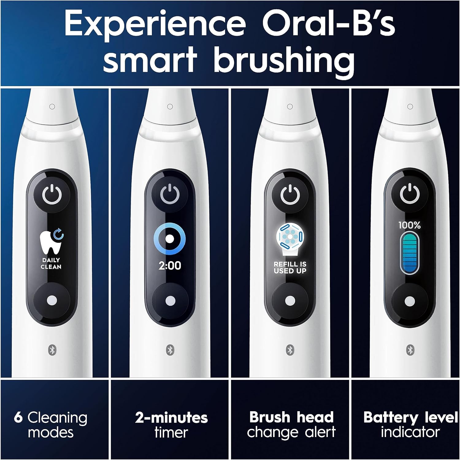 Oral-B iO8 Electric Toothbrushes For Adults, App Connected Handle, 1 Toothbrush Head & Travel Case, 6 Modes with Teeth Whitening, 2 Pin UK Plug, White : Amazon.co.uk: Health & Personal Care