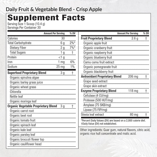 Equilife Daily Fruit & Vegetable Blend, Superfood Antioxidant Supplement, Crisp Apple Flavor With Vitamin C, Fiber, And 9 Essential Amino Acids, Supports Energy, Low Sugar, Vegan, 30 Servings Tub
