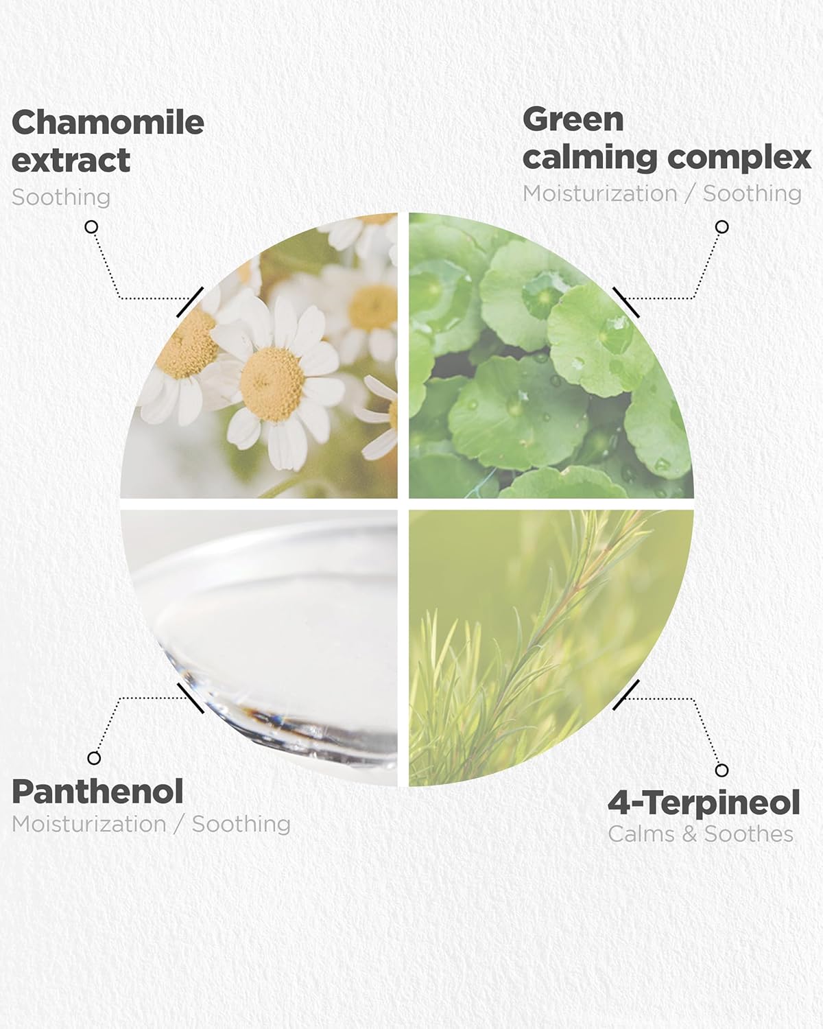 Hyggee Relief Chamomile Treatment Balm - Intensive Hydrating And Spot Soothing Face Moisturizer - Chamomile Extract And Shea Butter - Hypoallergenic Vegan Face Cream, 1.01Oz. : Beauty & Personal Care