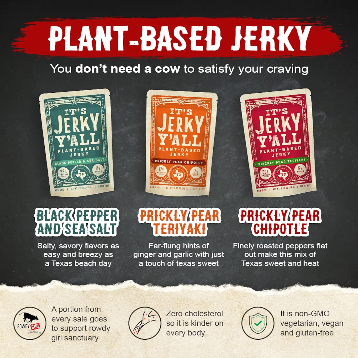 It's Jerky Y'all Plant Based Jerky SWEET & SPICY | Beyond Tender and Tasty Vegan Snacks | Non-GMO, Gluten Free, Vegetarian (2 Pack) : Grocery & Gourmet Food