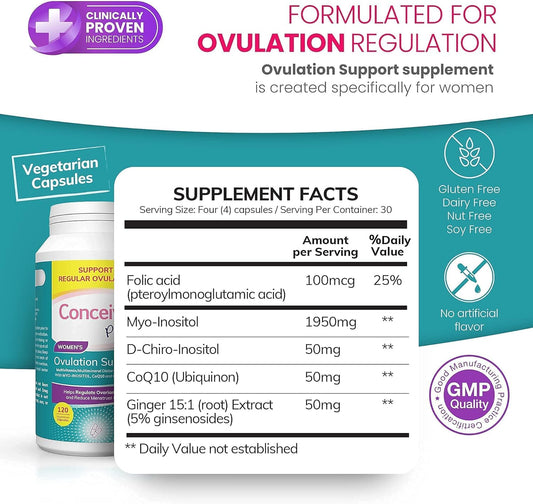 Conceive Plus Ovulation 3 Month Supply | Myo-Inositol & D-Chiro Inositol + Fertility Lubricant | Pcos | Hormone Balance & Ovarian Support For Women Trying To Conceive (3 X 120 Capsules + 2.5 Ounce)