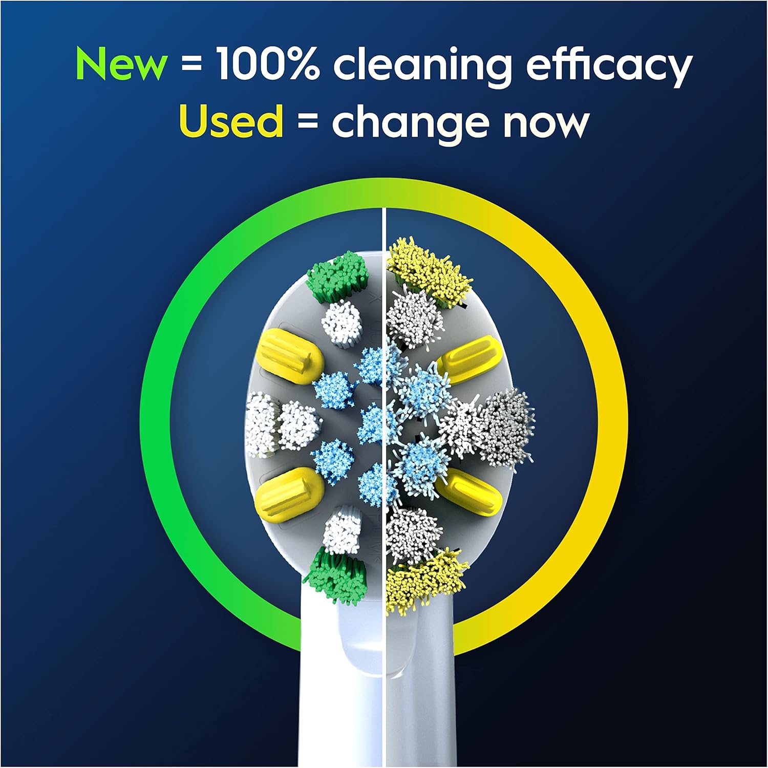 Oral-B Pro Floss Action Electric Toothbrush Head, Oral B Electric Toothbrushes Heads, X-Shaped and Interdental Bristles for Deeper Plaque Removal, Pack of 4 Replacement Toothbrush Heads : Amazon.co.uk: Health & Personal Care