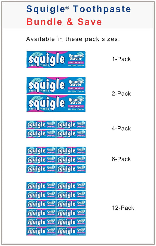 Squigle Enamel Saver Toothpaste (Canker Sore Prevention & Treatment) Prevents Cavities, Perioral Dermatitis, Bad Breath, Chapped Lips - 4 Pack