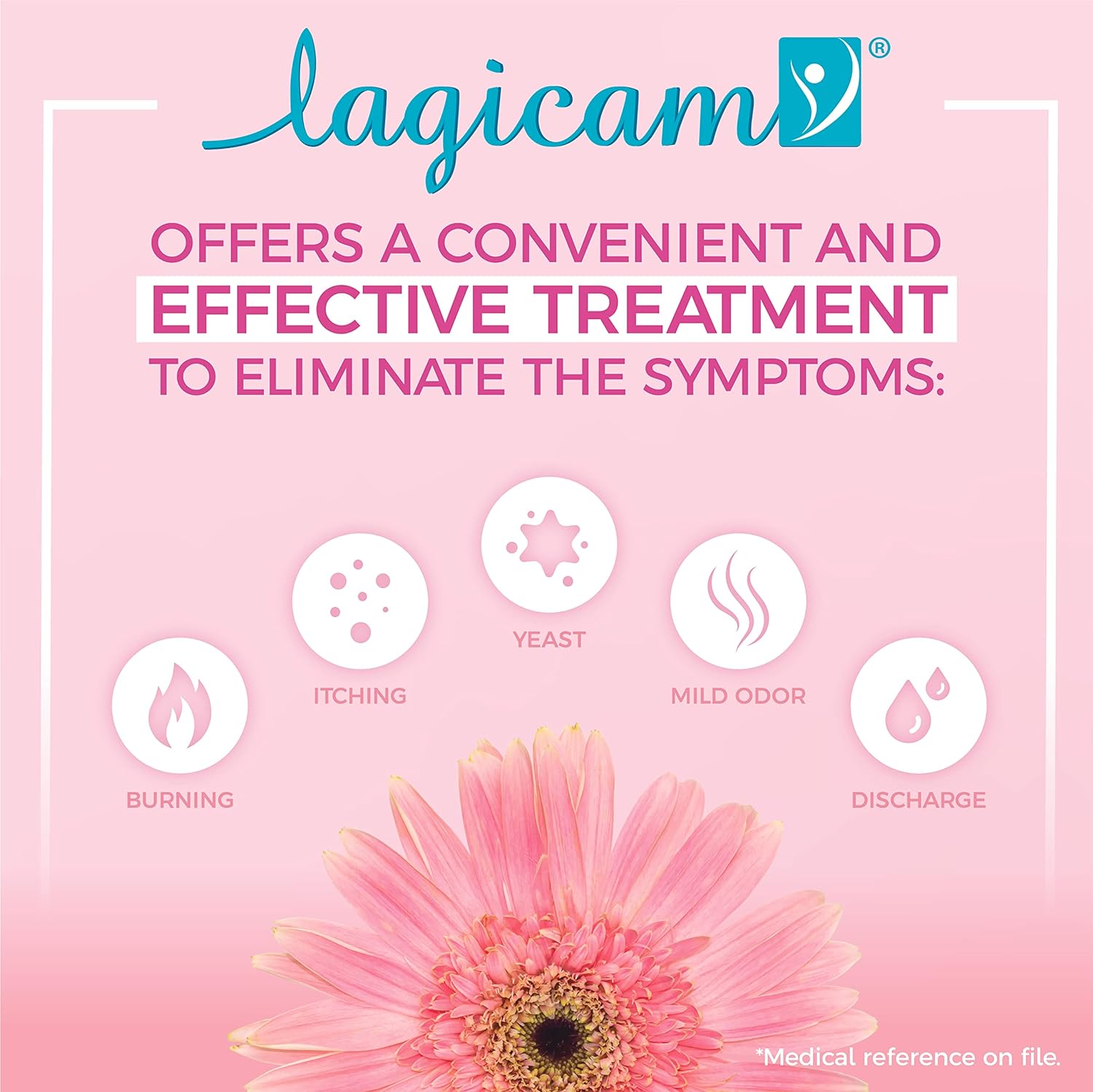 Lagicam Vaginal Yeast Infection, Antifungal 3 Day Miconazole Nitrate Treatment Cream, Relief for Itching, Burning, Odor and Discharge, 3 Applicators : Health & Household