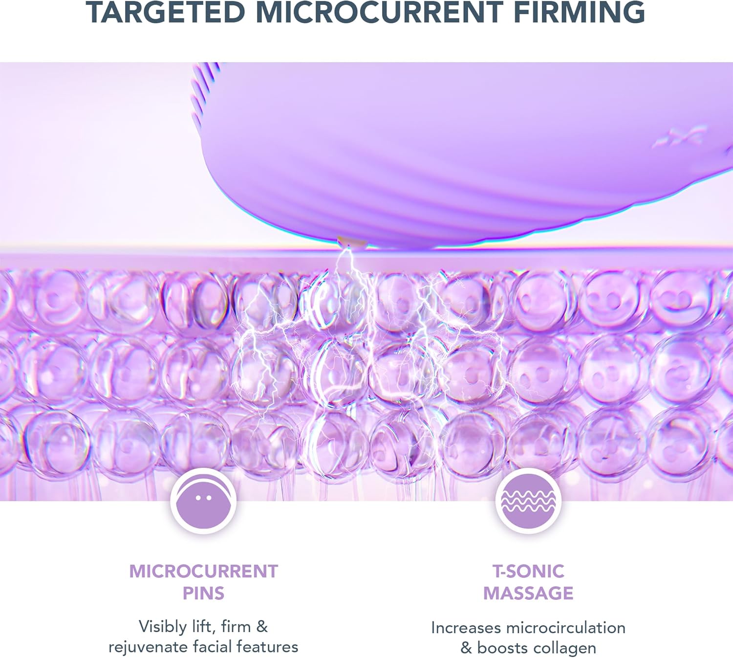 FOREO Firm & Clean Bundle - Luna 4 Plus Sensitive Facial Cleansing Brush + Supercharged SERUM 2.0, 30ml + Hydrating Night Mask, 75 ml - Near Infrared Light Therapy - Microcurrent Facial Device : Amazon.co.uk: Beauty