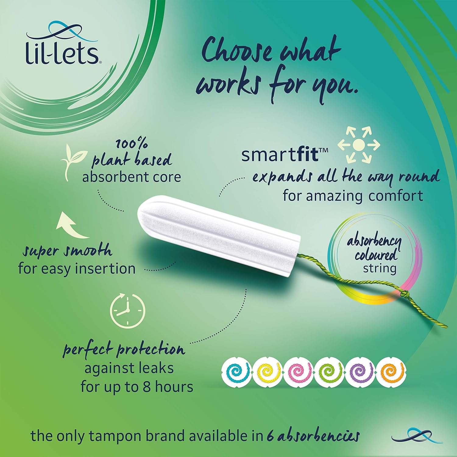 Lil-Lets SmartFit Super Plus Non-Applicator Tampons - pack of 32 : Amazon.co.uk: Health & Personal Care