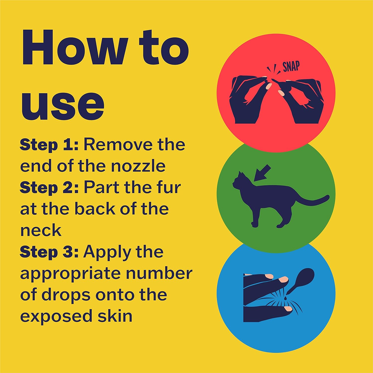 Bob Martin Clear Spot On Flea Treatment for Cats & Kittens - Kills Fleas & Ticks (3 Pipettes) :Toys & Games