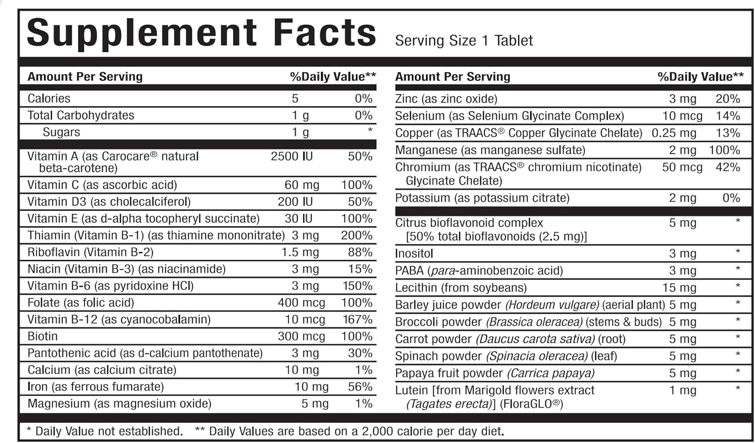 Maxi Health Chewable KiddieVite - Multivitamins & Minerals - Bubble Gum Flavor - 90 Chewies - Kosher : Health & Household