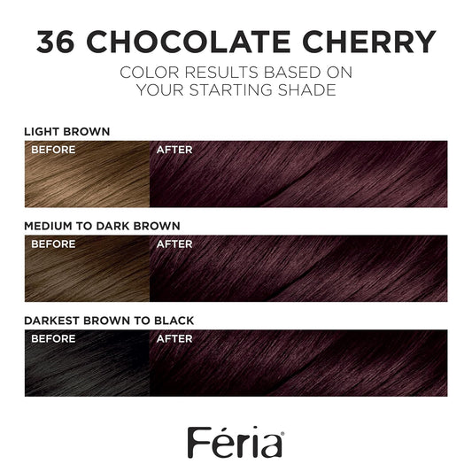 L'Oreal Paris Feria Multi-Faceted Shimmering Permanent Hair Color In 36 Deep Burgundy Brown, Pack Of 1 Hair Dye Kit