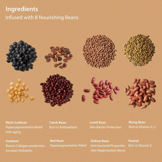 Blithe Vital Treatment 8 Nourishing Beans & 5 Energy Roots Travel Size - Korean First Essence With Anti-Aging & Moisturizing Benefits, Firm & Lift Saggy Skin & Replenish Dull Dry Skin