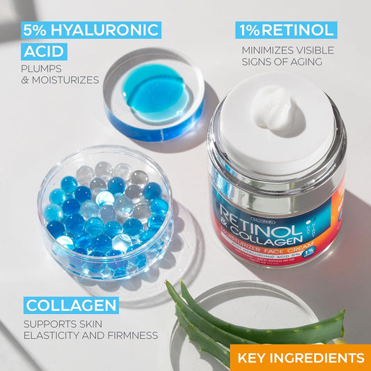 Retinol Cream For Face With Hyaluronic Acid, Anti Aging Wrinkle Cream For Women And Men, Day And Night Collagen Moisturizer To Minimize Wrinkles, Dryness, 1.85 Oz