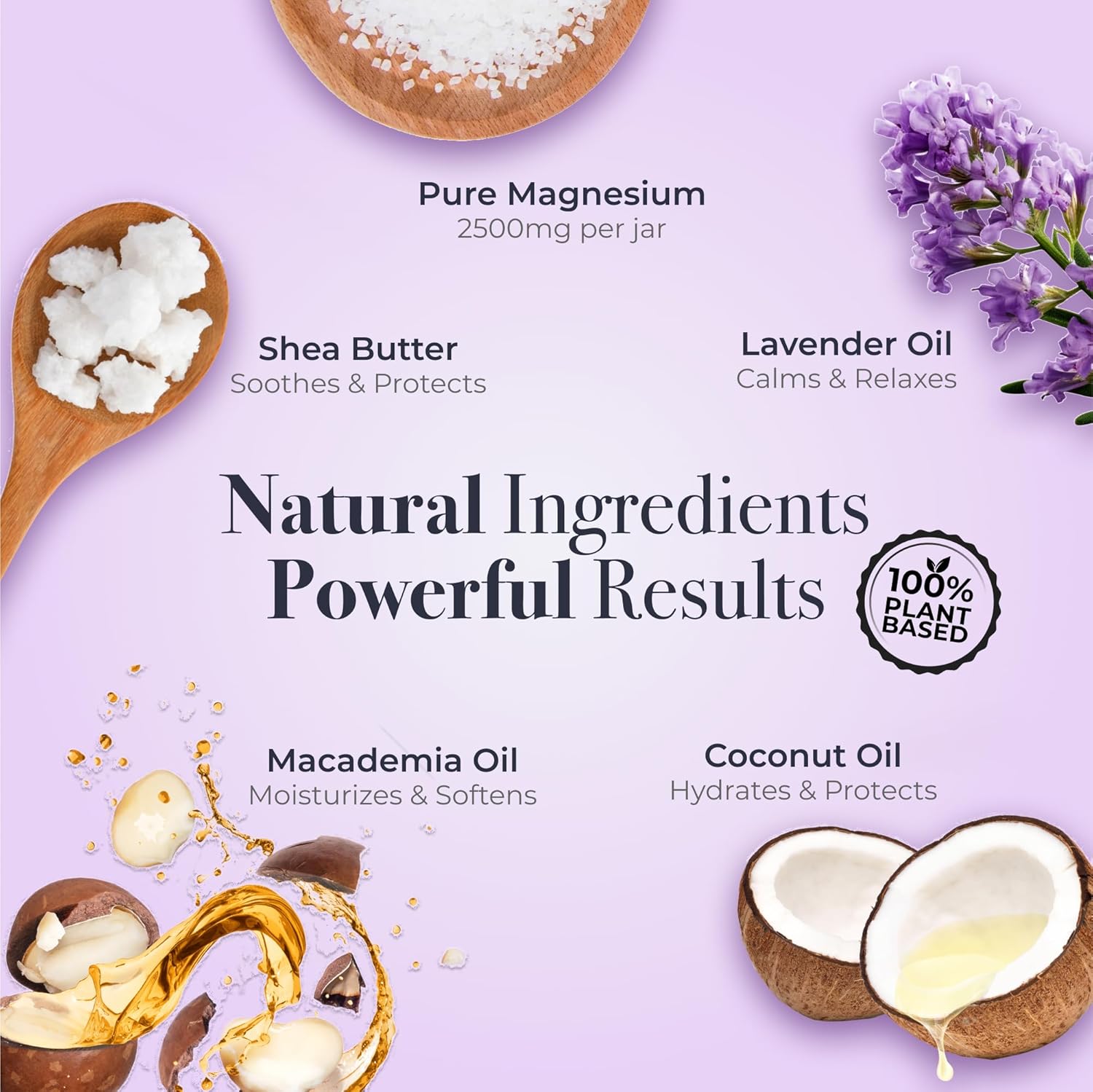 Naturallymum - Magnesium Body Lotion [Natural & Vegan] - Topical Magnesium Cream Lotion Support For Sleep, Bone, Heart & Muscle Health - Unscented - Made In Uk & Safe For Kids : Beauty & Personal Care