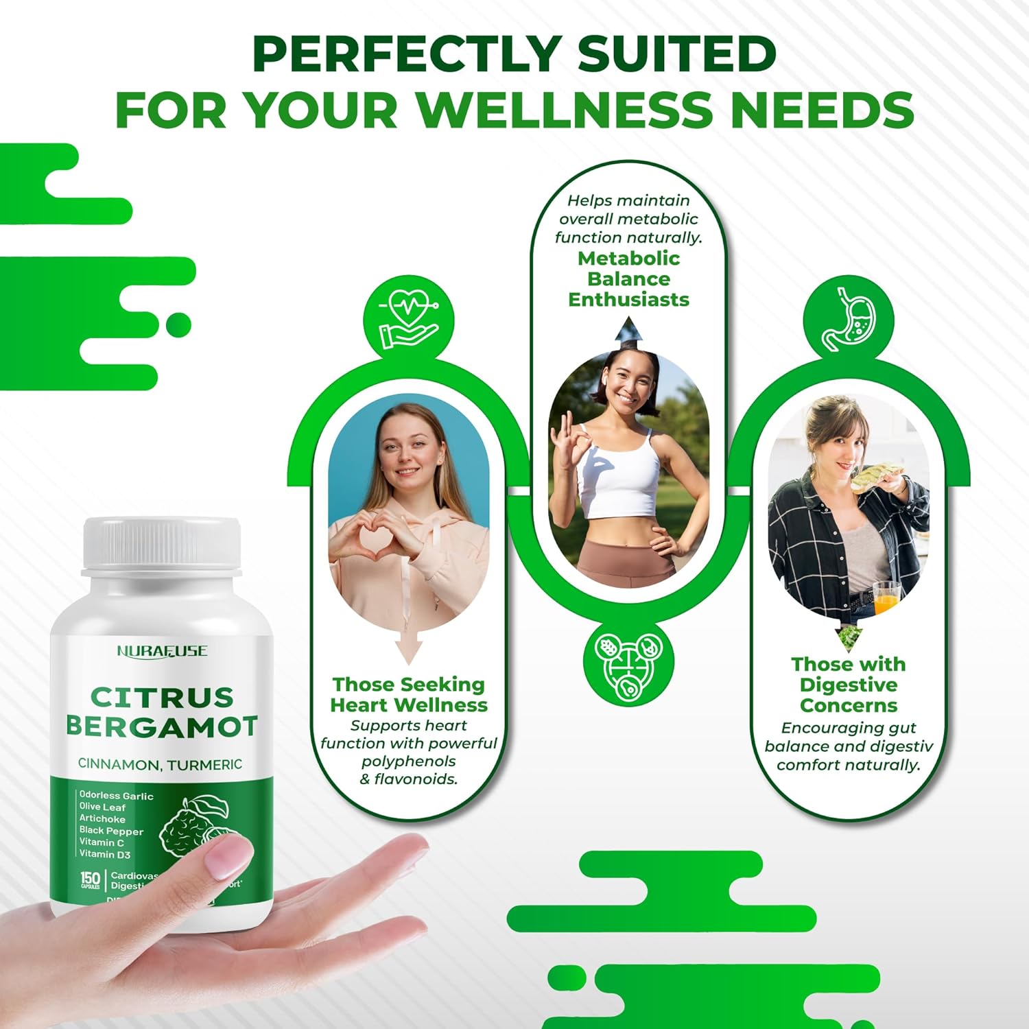 Citrus Bergamot 9-In-1 Formula - With Cinnamon Turmeric Odorless Garlic, Olive Leaf, Artichoke - Made And Tested In The Usa : Health & Household