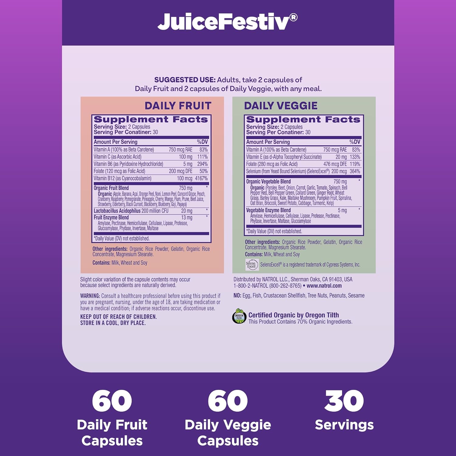 Natrol JuiceFestiv Daily Fruit & Veggie with SelenoExcell and Whole-Food [Phyto] Nutrients, Dietary Supplement Supports Better Nutrition (& Overall Well-Being), 60 Capsules (Pack of 2), 30 Day Supply : Health & Household