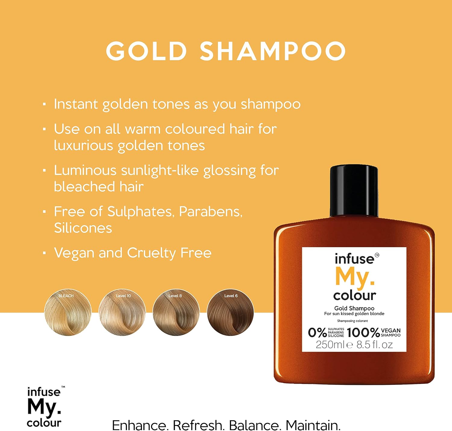 Infuse My. Colour Copper Shampoo, 250 Ml (Pack Of 1)
