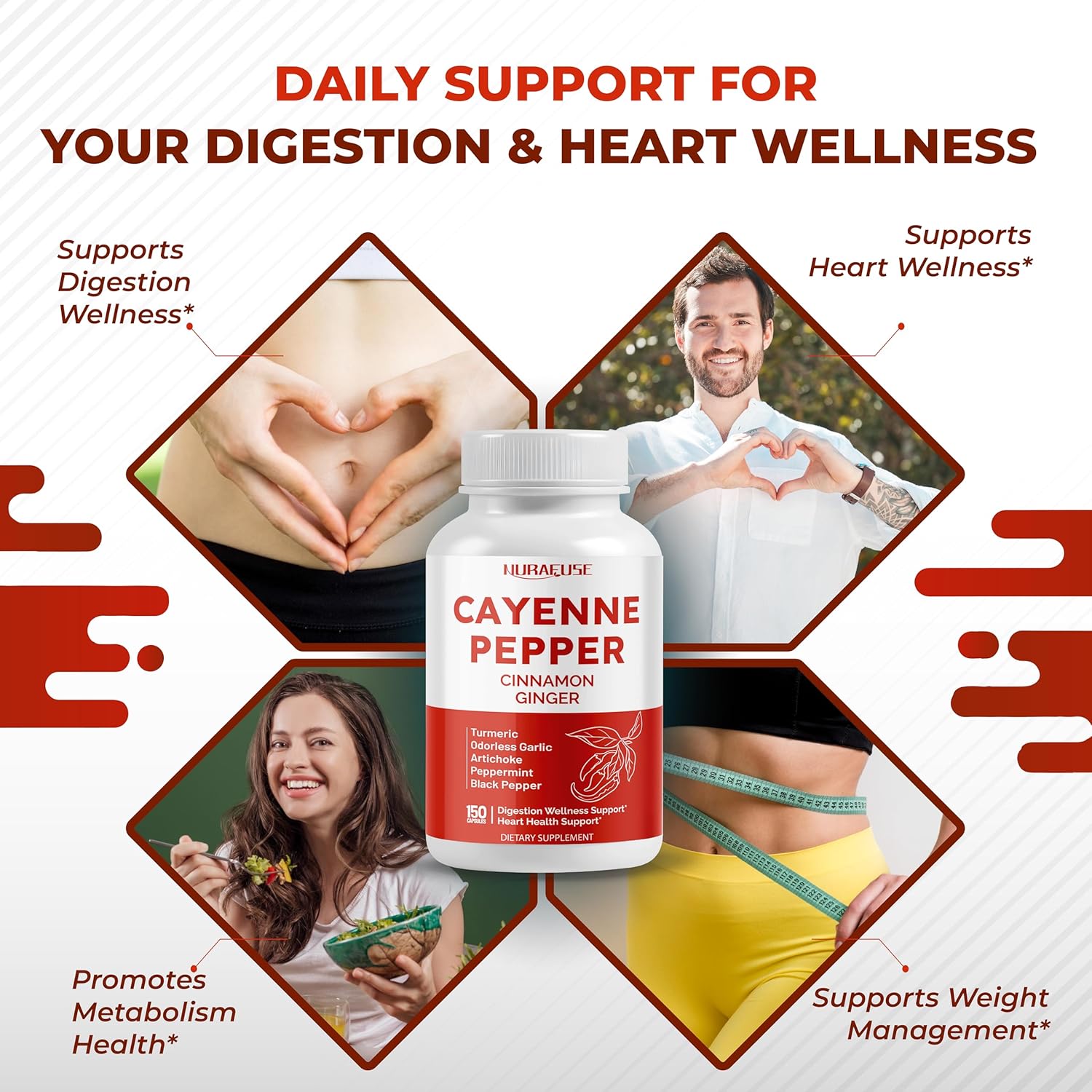 Cayenne Pepper 8-In-1 Formula - With Cinnamon, Ginger Turmeric, Odorless Garlic, Artichoke Non-Gmo, Gluten-Free, Soy-Free : Health & Household
