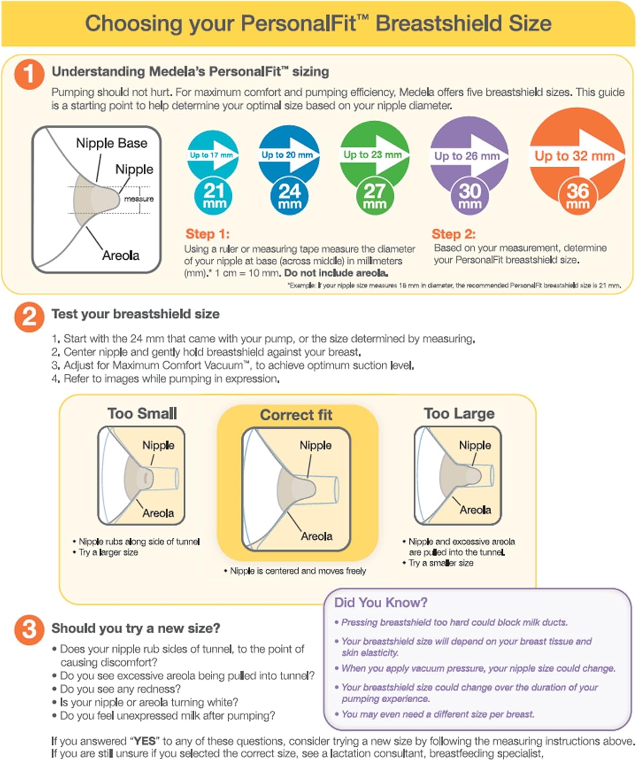 Medela Personalfit Breast Shield, 21 Mm : Baby