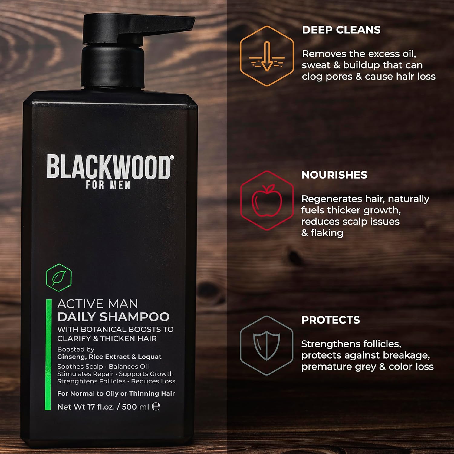 Blackwood For Men Active Man Daily Shampoo - Thickening & Clarifying Shampoo For Normal To Oily Hair Or Scalp - Fights Hair Loss - Natural Vegan Formula - Sulfate Free With Ginseng & Aloe Vera (17Oz) : Beauty & Personal Care