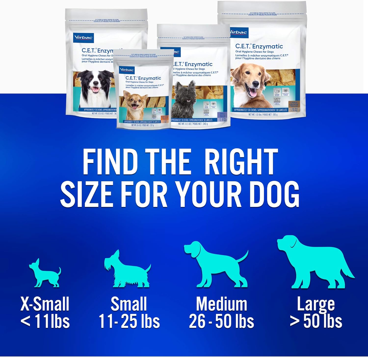 Virbac CET Enzymatic Oral Hygiene Chews for Dogs : Pet Supplies