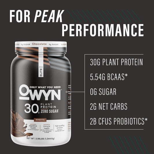 Owyn Only What You Need Pro Elite Vegan 30G Plant-Based High Protein Powder, Zero Sugar (Dark Chocolate, 2.9 Lbs)