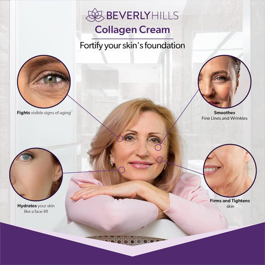 Beverly Hills Anti Aging Collagen Face Cream with EGF that Rejuvenates Stem Cells & Repairs Skin | Wrinkle Cream for Face with Multi Peptide for Cell Repair & Collagen Production, 30mL, 60 Days Supply