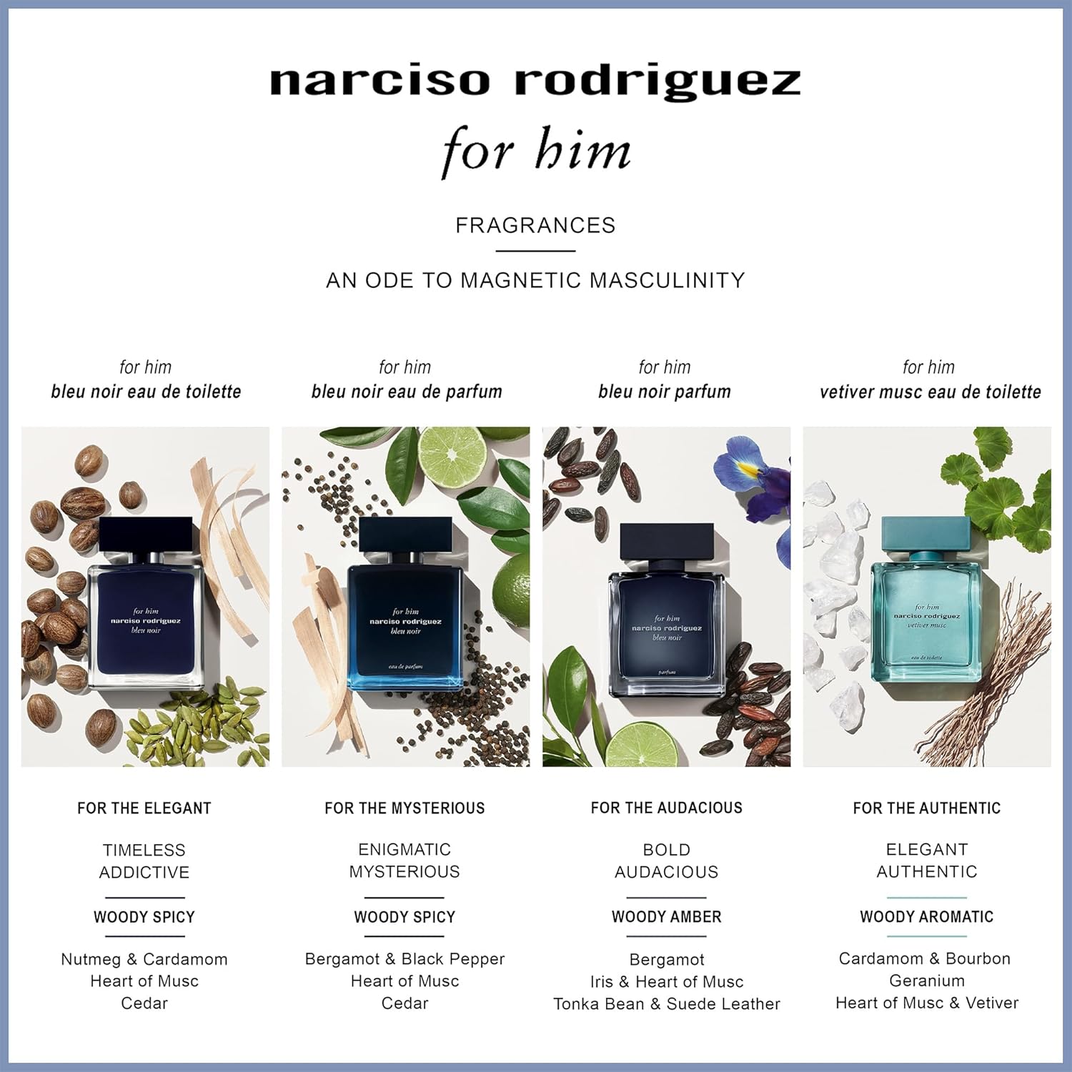 Vetiver Musc By Narciso Rodriguez For Men - 3.3 Oz Edt Spray : Beauty & Personal Care