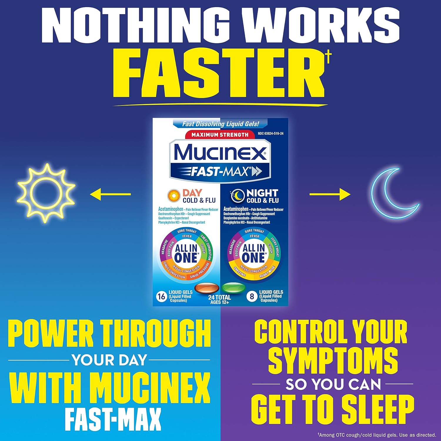 Mucinex Fast-Max Max Strength, Day Cold & Flu & Night Cold & Flu Liquid Gels (Pack Of 3), 72 Count (Packaging May Vary) : Health & Household