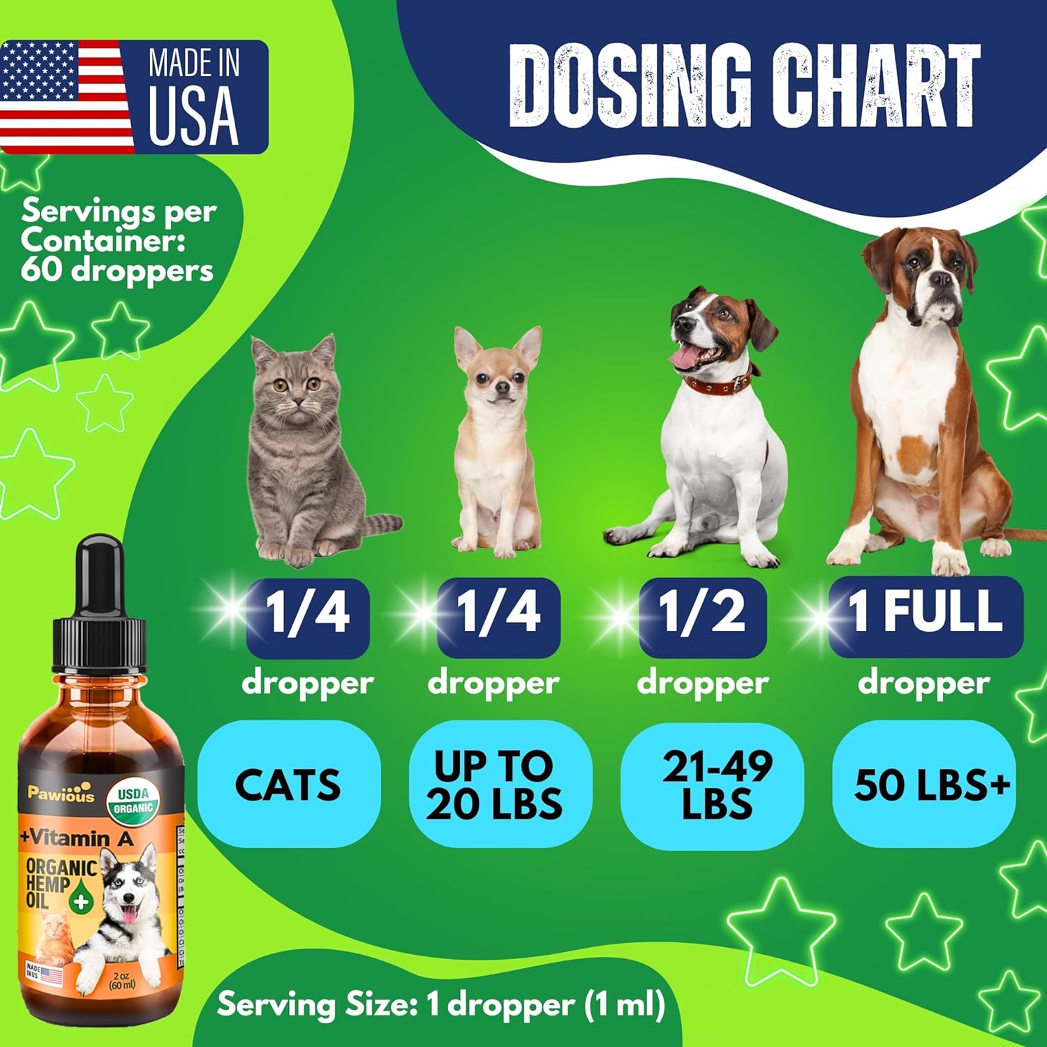 Pawious - Hemp Oil for Dogs and Cats - USDA Organic, Large 2oz Bottle, Made in USA - Omega 3, 6 and 9, Vitamins A and E - Hip and Joint Support - Anxiety, Arthritis and Seizures Relief, Calming Aid : Pet Supplies