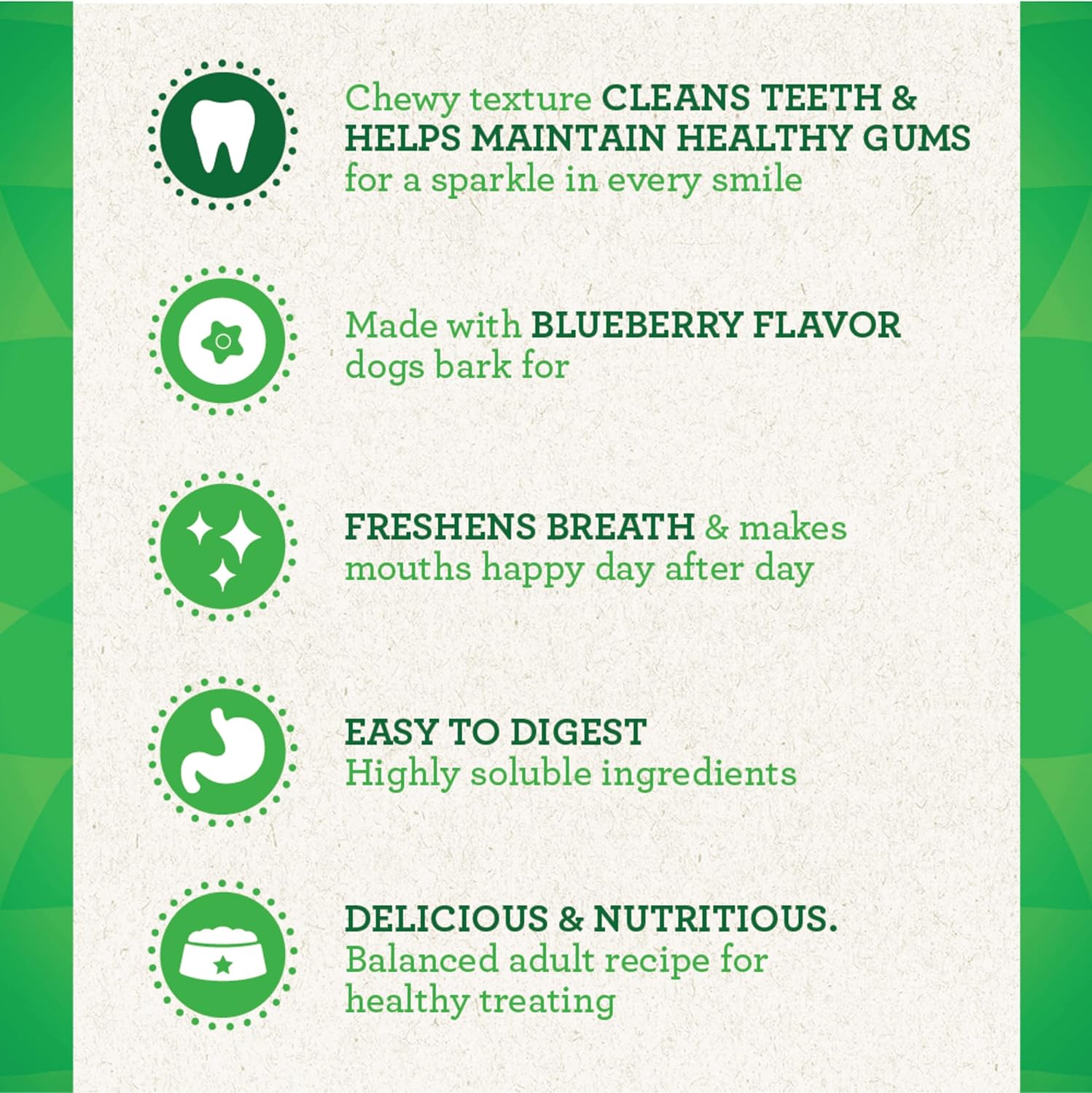 Greenies TEENIE Natural Dental Care Dog Treats Blueberry Flavor, 12 oz. Pack (43 Treats) : Pet Supplies