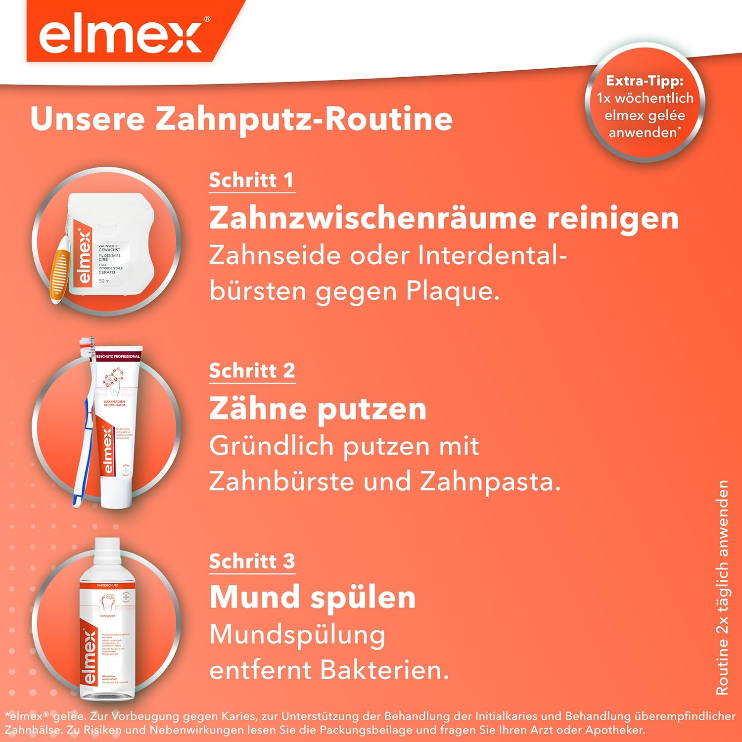 Elmex 159909 Dental Floss, Waxed, Pack Of 1
