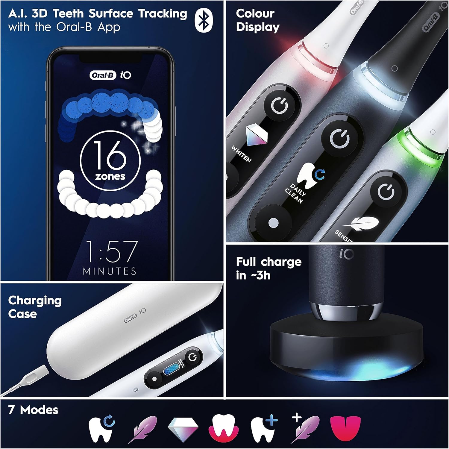 Oral-B iO9 Electric Toothbrushes For Adults, Oral B Electric Toothbrushes, App Connected Handle, 1 Toothbrush Head & Charging Travel Case, 7 Modes with Teeth Whitening, 2 Pin UK Plug, White : Amazon.co.uk: Health & Personal Care