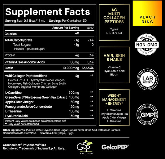 Premium Liquid Collagen For Women Weight Loss & Beauty W. Hyaluronic Acid, Biotin, L-Carnitine, Apple C Vinegar - Ultra Pure Multi Collagen Protein Shots Drink + Hair & Skin Liquid Vitamins - Colageno