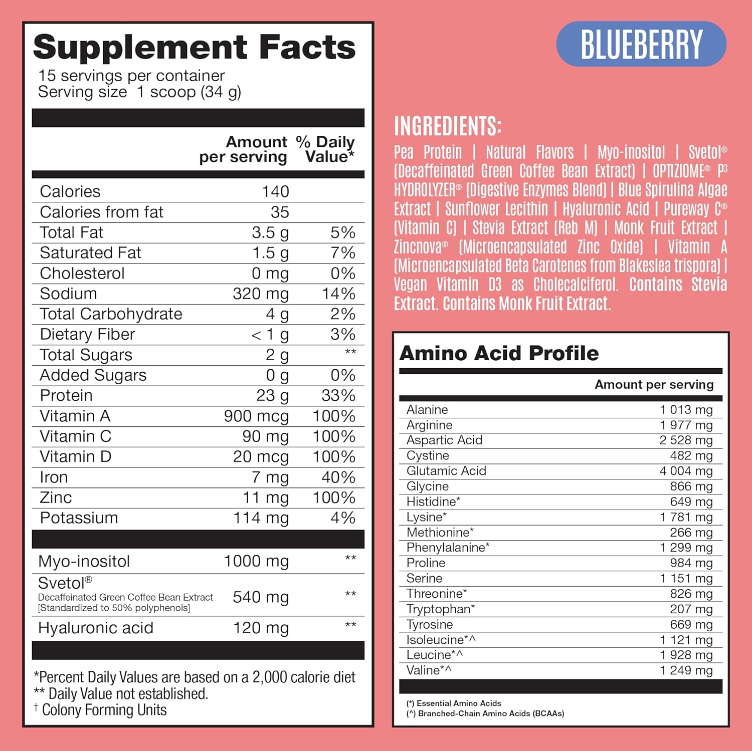 Birdman Fitmingo Vegan Protein Powder With Inositol, Collagen Boosters, Hyaluronic Acid And Vitamins | Low Carb, Dairy Free, Low Calorie | 23G Plant Based Blueberry Protein Powder With Myo-Inositol : Health & Household