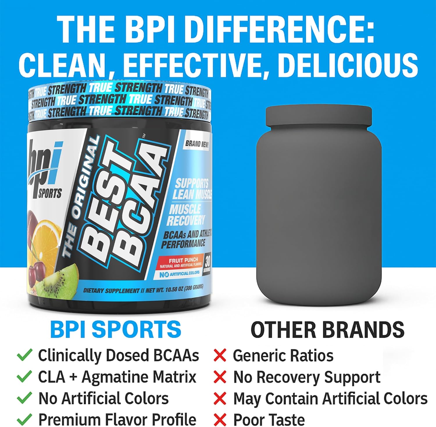 Bpi Sports Best Bcaa - Bcaa Powder - Branched Chain Amino Acids - Muscle Recovery - Muscle Protein Synthesis - Improved Performance – Hydration – Blueberry Lemonade - 30 Servings - 12.34 Oz : Health & Household