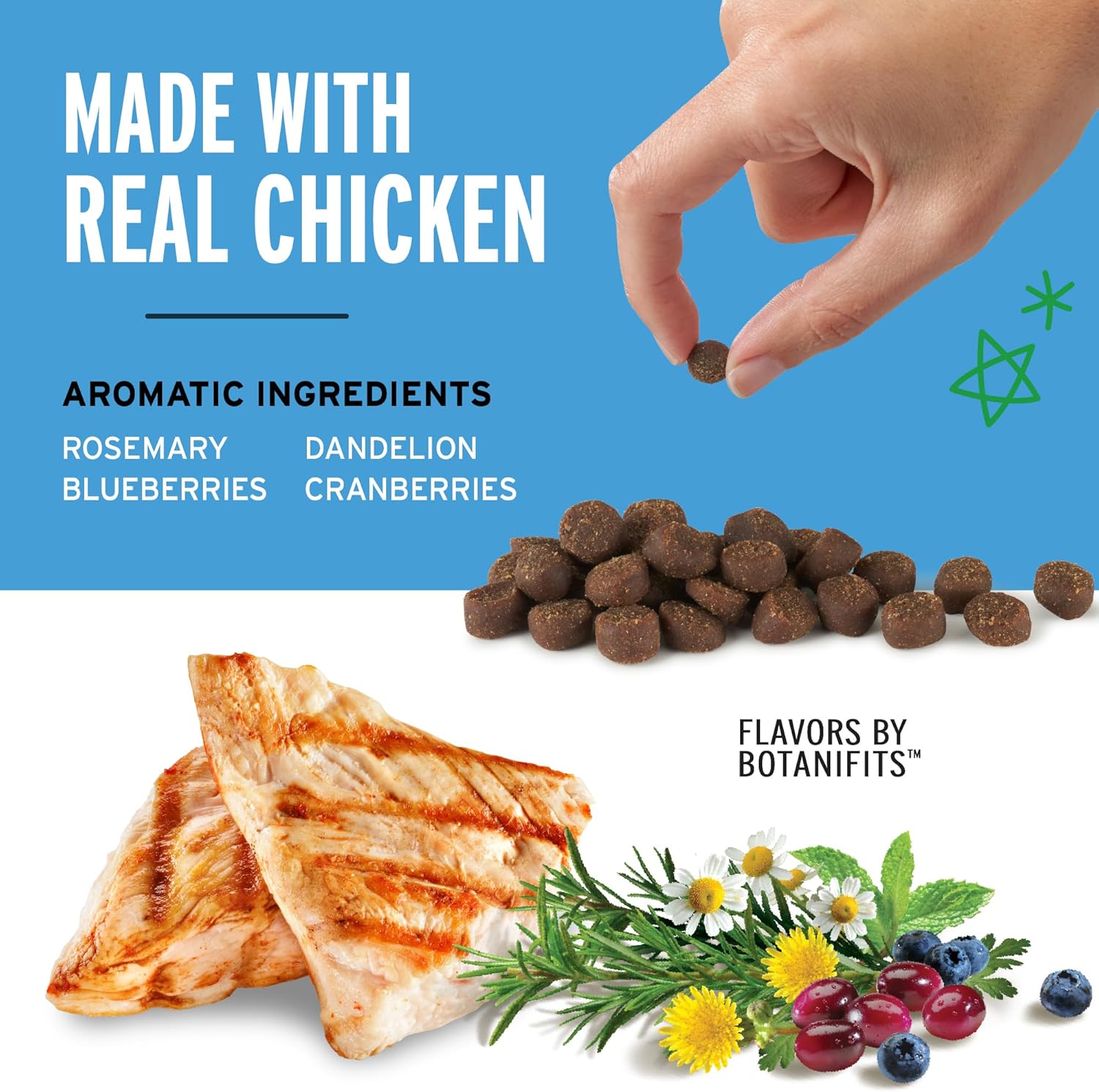 Pet Botanics 4 oz. Pouch Training Rewards Mini Soft & Chewy, Chicken Flavor, with 200 Treats Per Bag, The Choice of Top Trainers : Pet Snack Treats : Pet Supplies