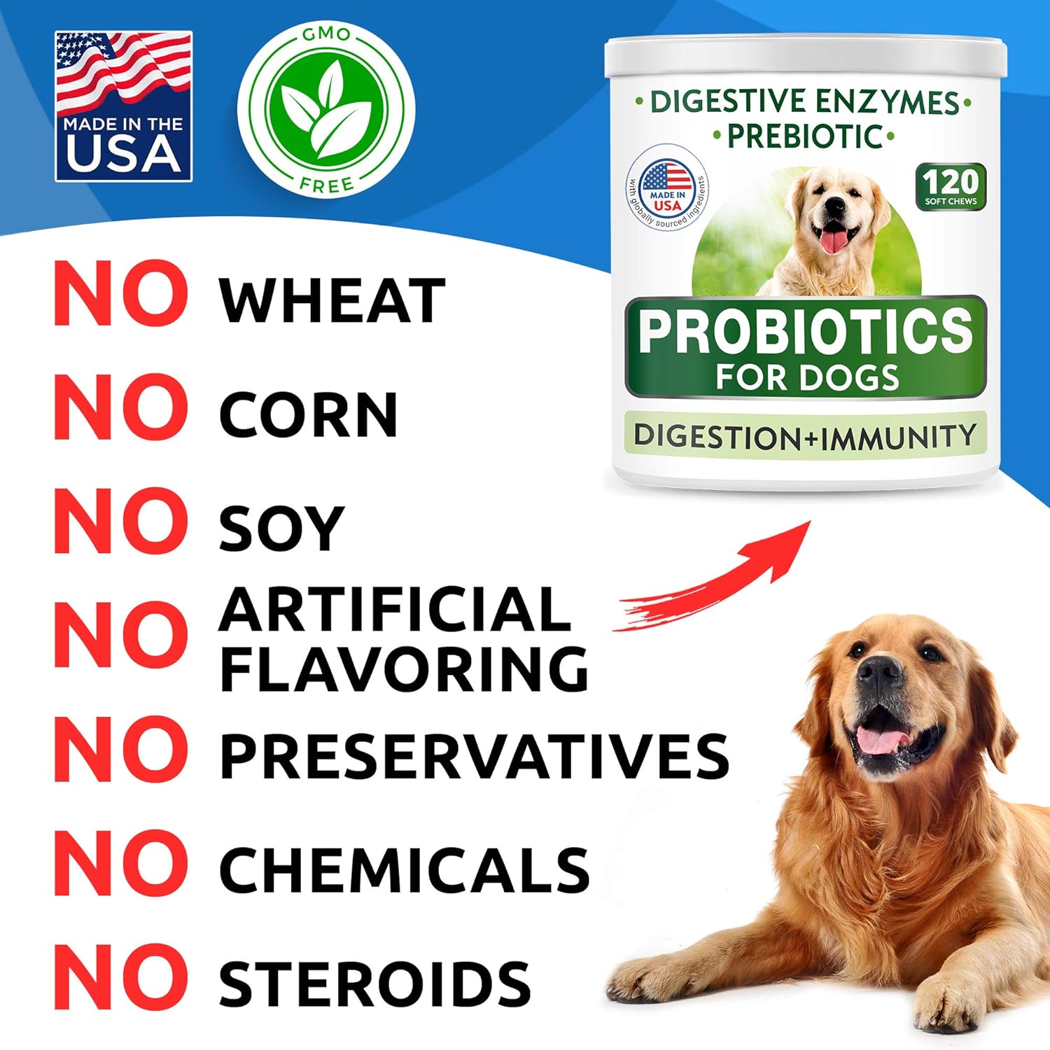 Bark&Spark Dog Probiotics & Digestive Enzymes (Gut Health) Allergy & Itchy Skin - Pet Diarrhea Gas Treatment Upset Stomach Relief, Digestion Health Prebiotic Supplement Large Dog Treats (240Ct Bacon) : Pet Supplies