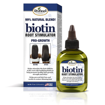 Difeel Biotin Pro-Growth Root Stimulator 7.1 Oz. - Follicle Stimulator For Hair Growth