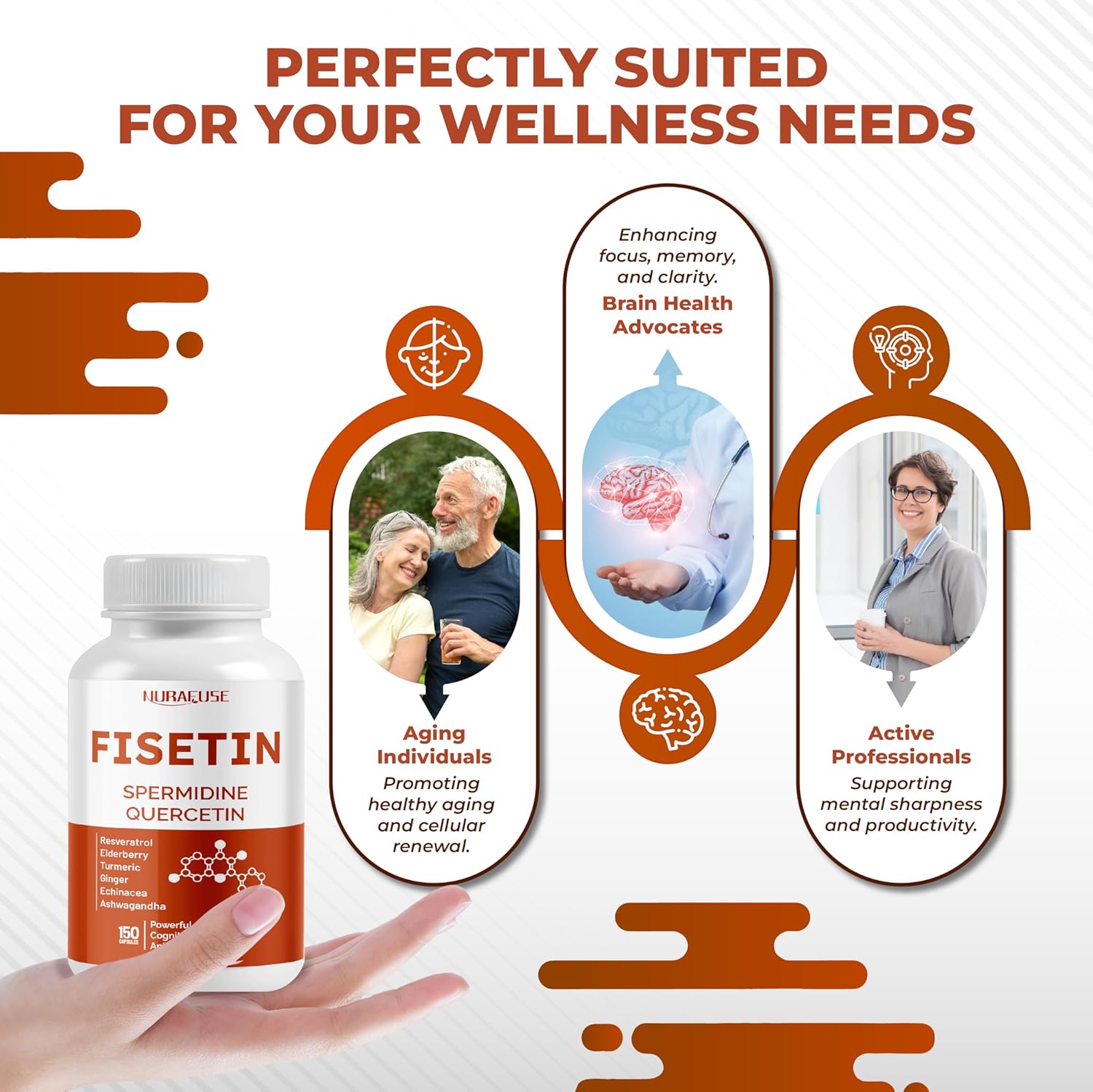 Nurafuse Fisetin 10-In-1 Formula - With Spermidine Quercetin Resveratrol, Elderberry, Turmeric Non-Gmo, Gluten-Free, Soy-Free : Health & Household