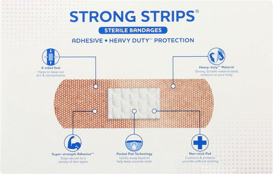 Rite Aid Strong Strips Bandages with Absorbent Non Stick Pad 1" x 3 1/4" - 60 Count | Wound Care and First Aid